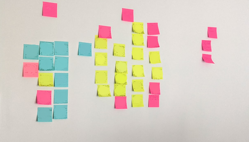Post-it notes affixed to a wall with text blurred out